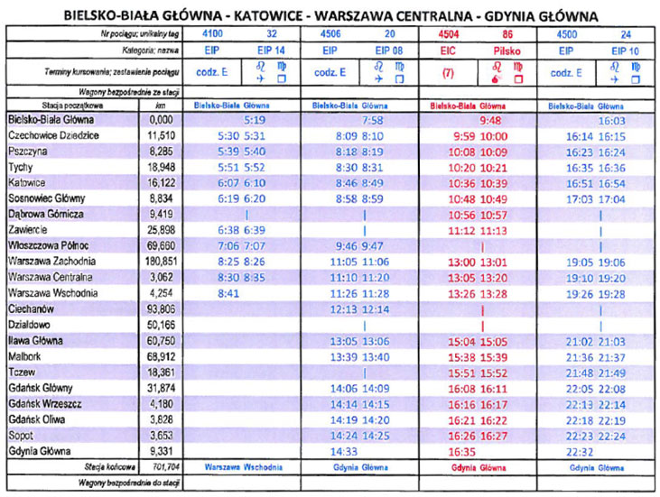 infoRgrafika