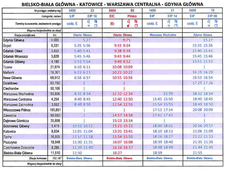 infoRgrafika