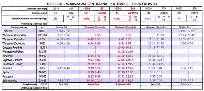 infoRgrafika