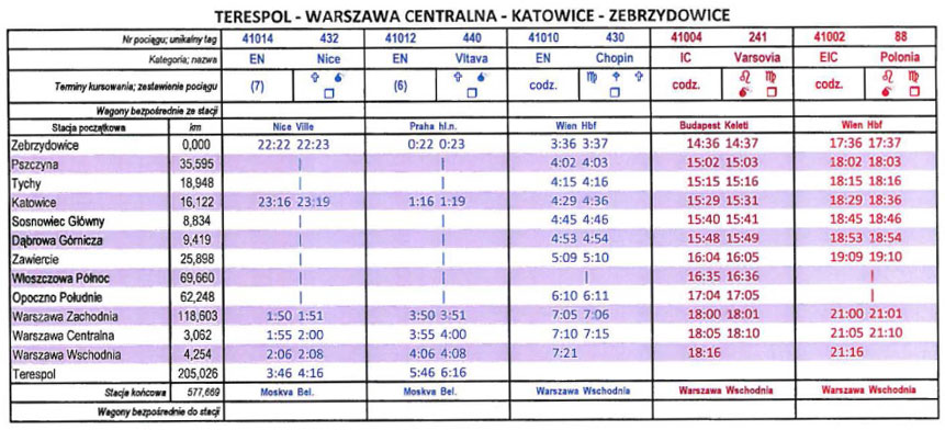 infoRgrafika