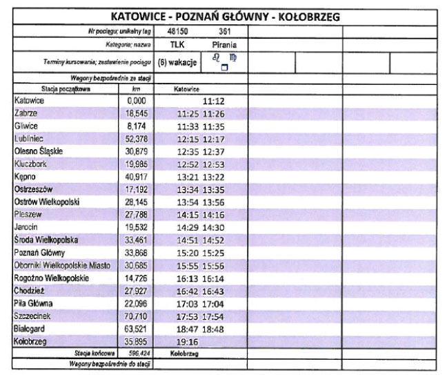 infoRgrafika