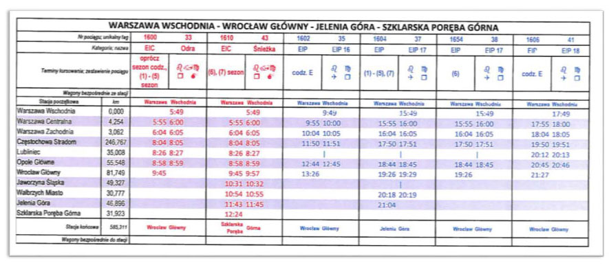 infoRgrafika