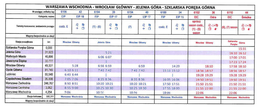 infoRgrafika