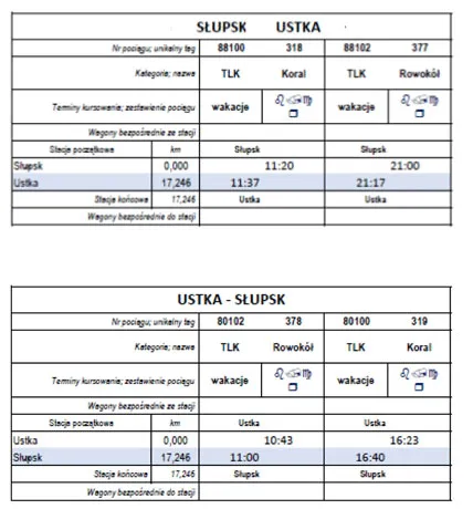 infoRgrafika