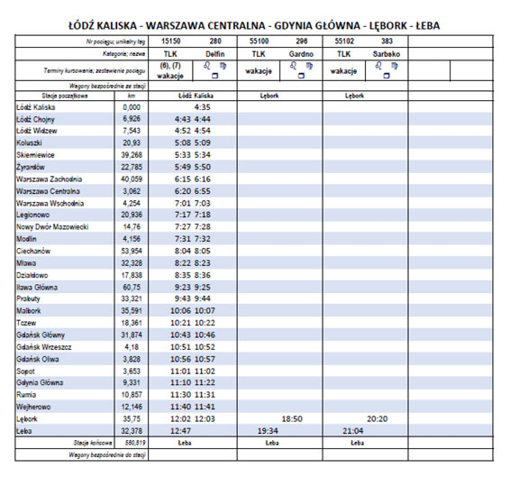 infoRgrafika