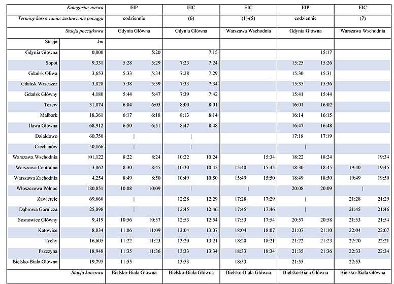 infoRgrafika