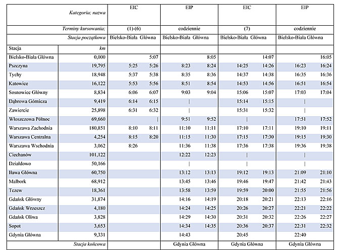 infoRgrafika