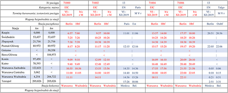 infoRgrafika