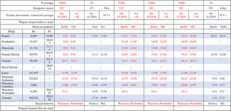 infoRgrafika