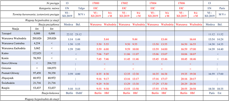 infoRgrafika