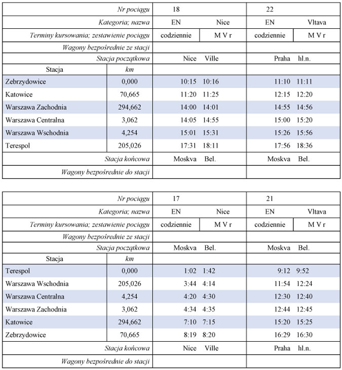 infoRgrafika