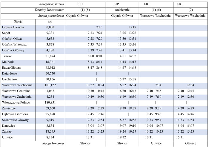 infoRgrafika