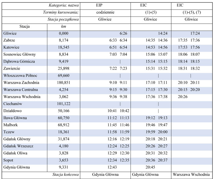 infoRgrafika