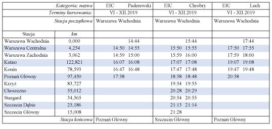 infoRgrafika