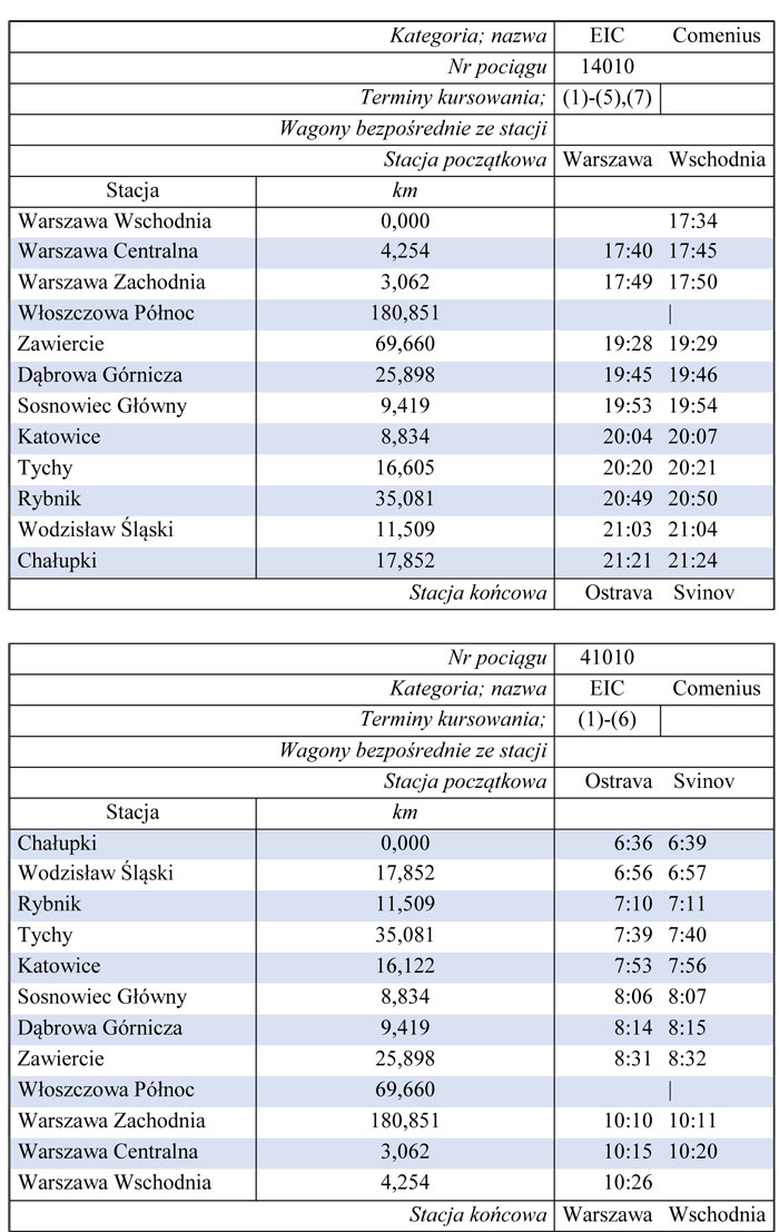 infoRgrafika