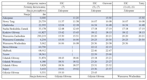 infoRgrafika