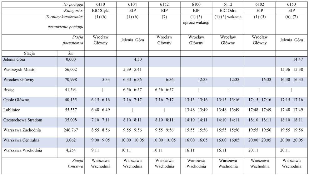 infoRgrafika