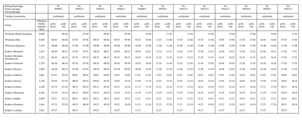 infoRgrafika