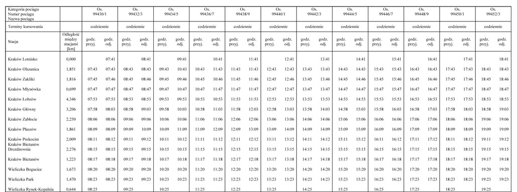 infoRgrafika