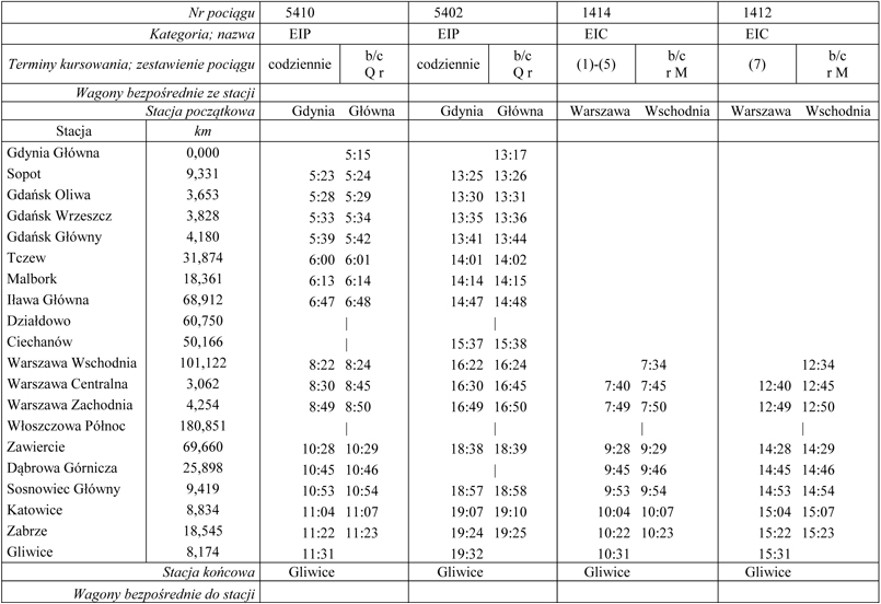 infoRgrafika