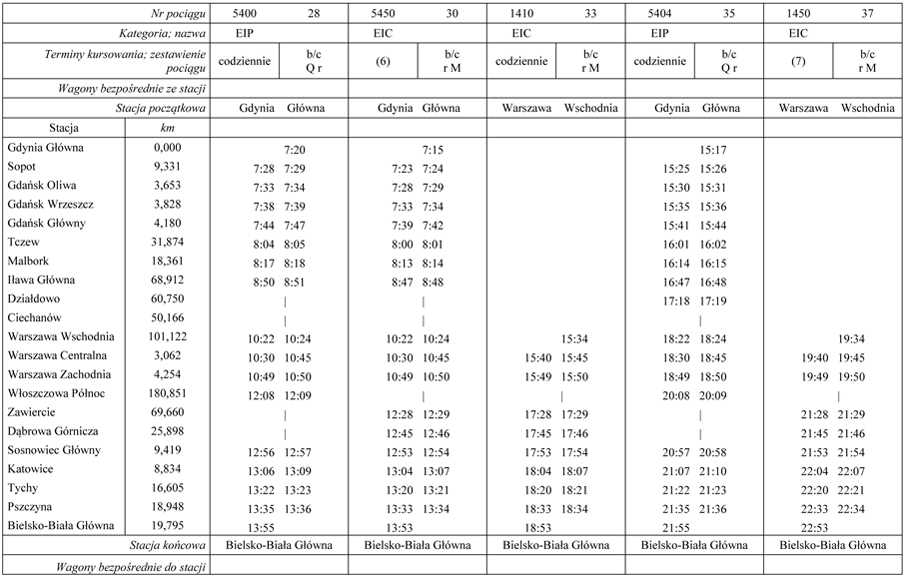 infoRgrafika