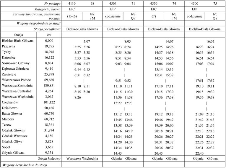 infoRgrafika