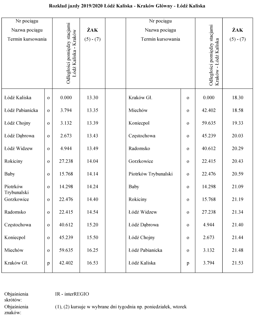 infoRgrafika