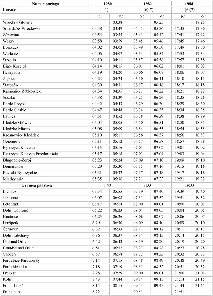 infoRgrafika