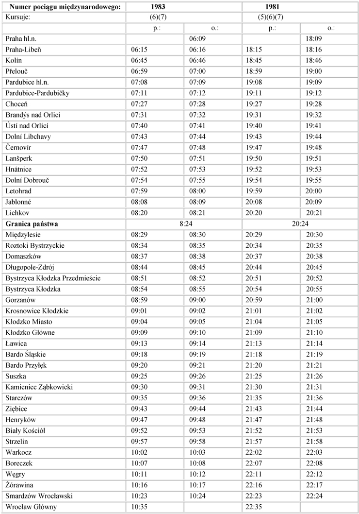 infoRgrafika