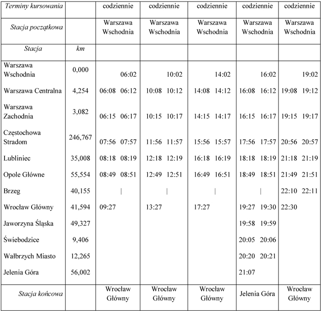 infoRgrafika