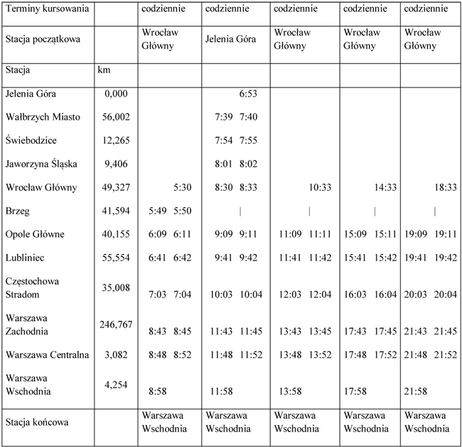 infoRgrafika