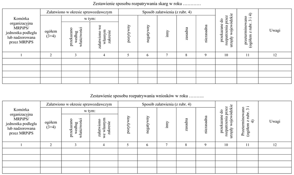 infoRgrafika