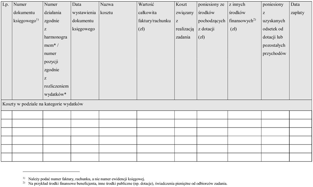 infoRgrafika