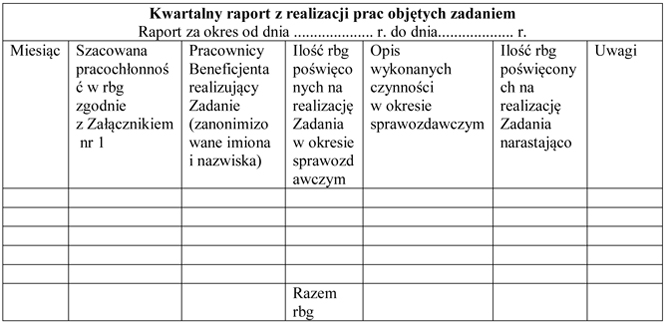 infoRgrafika