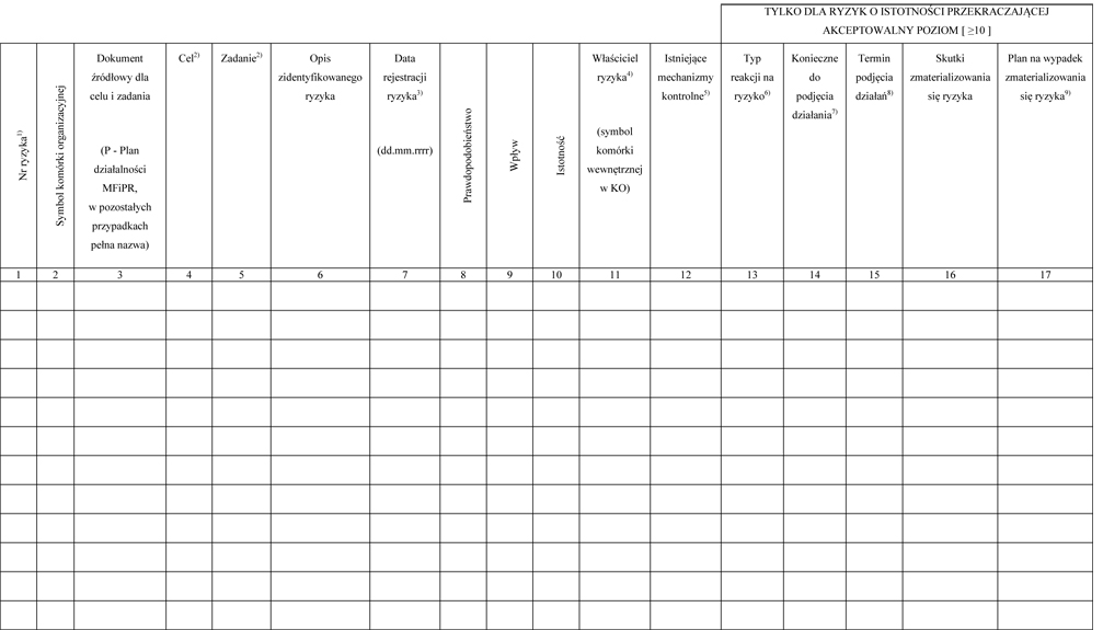 infoRgrafika