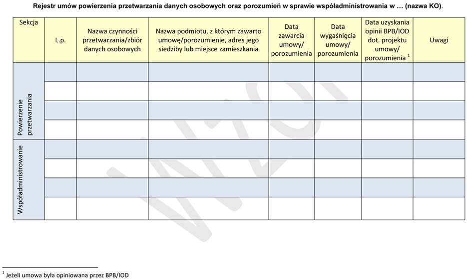 infoRgrafika