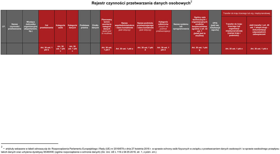 infoRgrafika