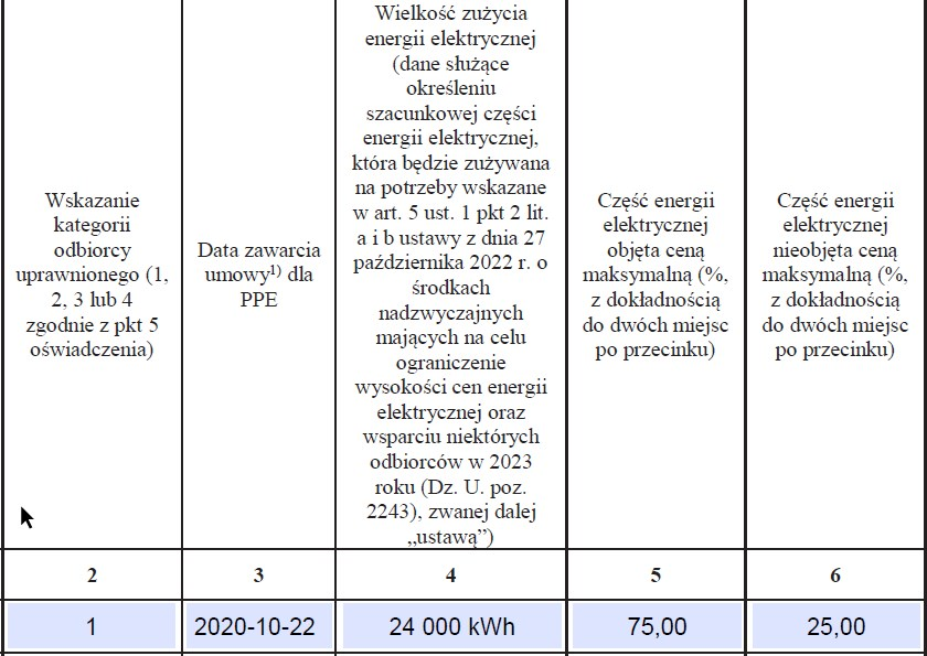 wzór