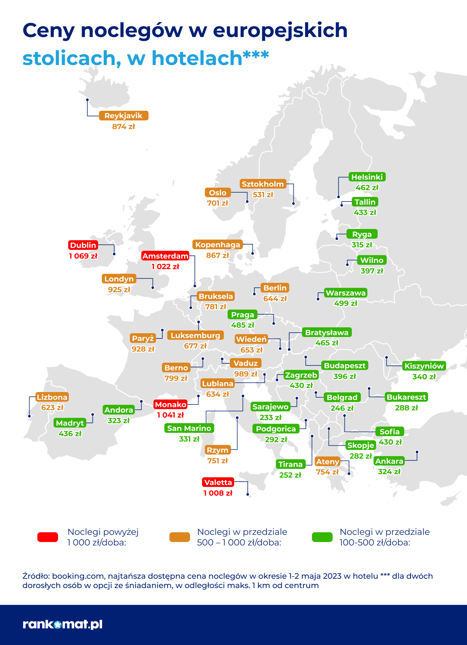 ceny w hotelach rankomat.pl