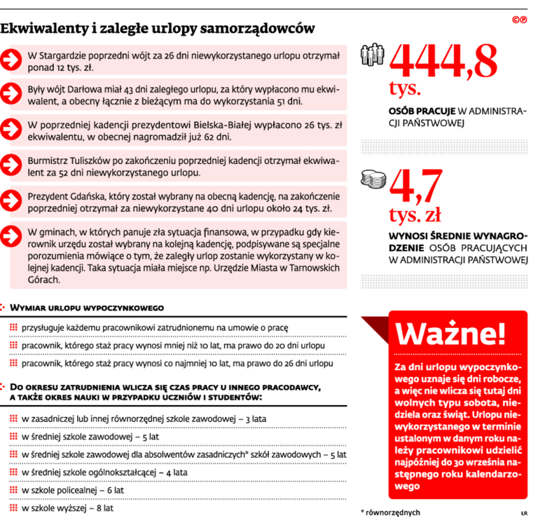 infoRgrafika