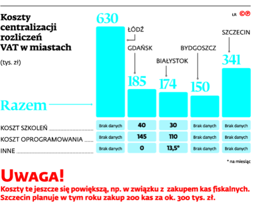 infoRgrafika