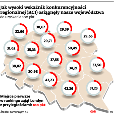 infoRgrafika