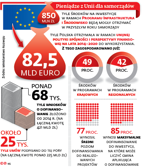 infoRgrafika