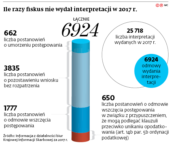 infoRgrafika