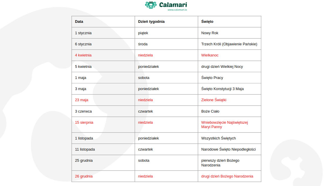 Dni wolne od pracy w 2021 r.