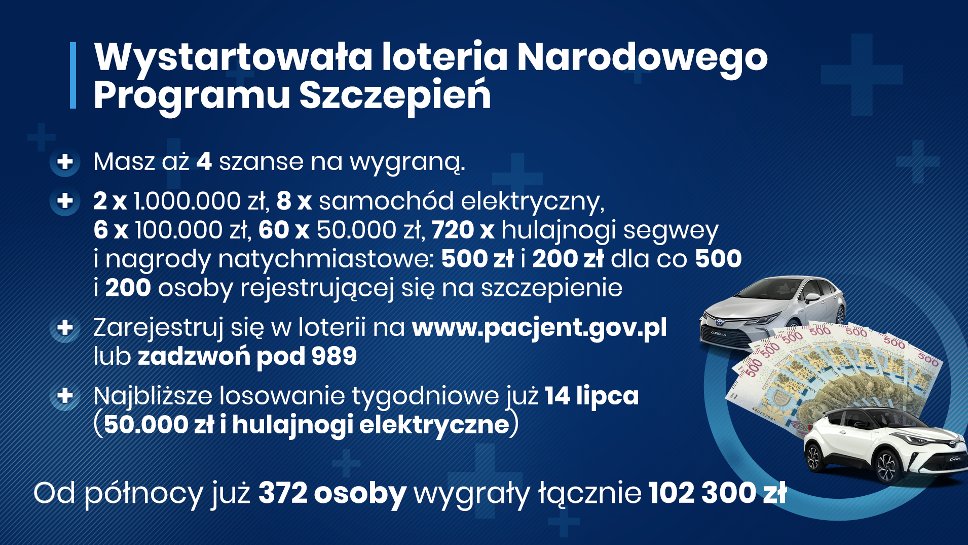 Loteria szczepionkowa