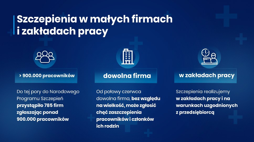 Szczepienia w firmach