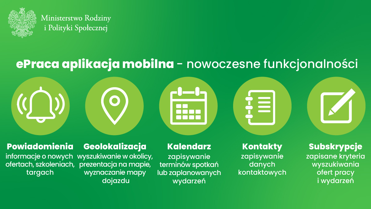 aplikacja mobilna epraca