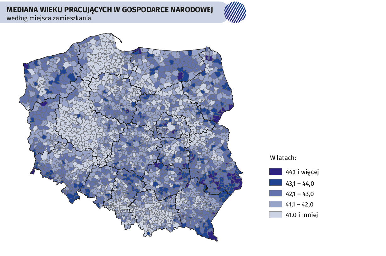 mediana wieku pracujących