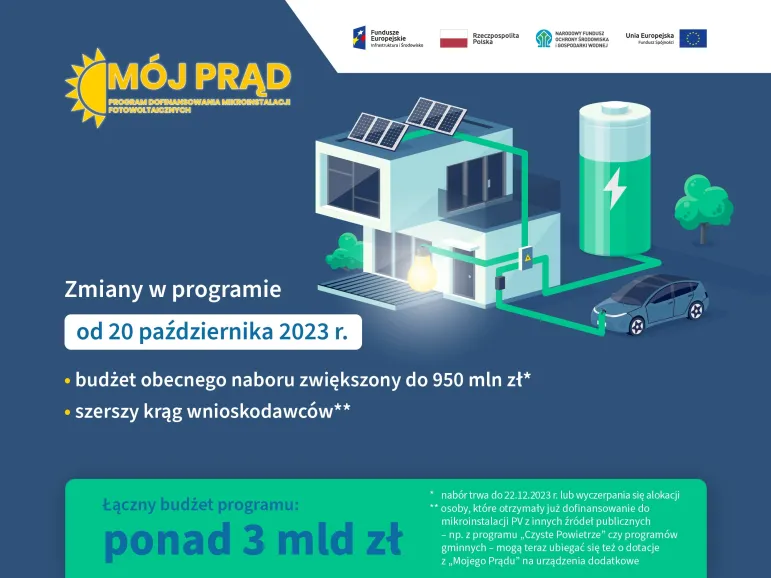 Mój prąd